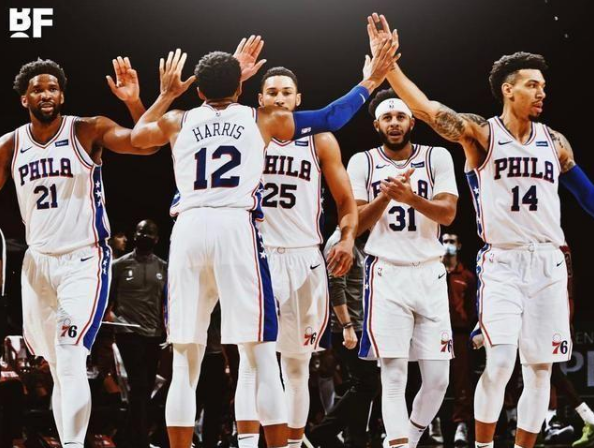 籃網(wǎng)隊(duì)|5換1！曝東部第一地震級(jí)交易，籃網(wǎng)總冠軍要懸了