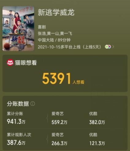 新逃学威龙|《新逃学威龙》：低俗的画面，引起网友们极度不满