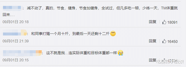 话题|话题:从120斤减到110斤需要多长时间?你们减肥成功了吗?