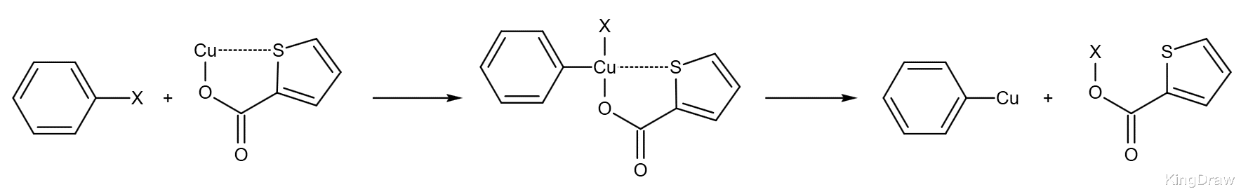 有机人名反应——Ullmann反应(乌尔曼反应)