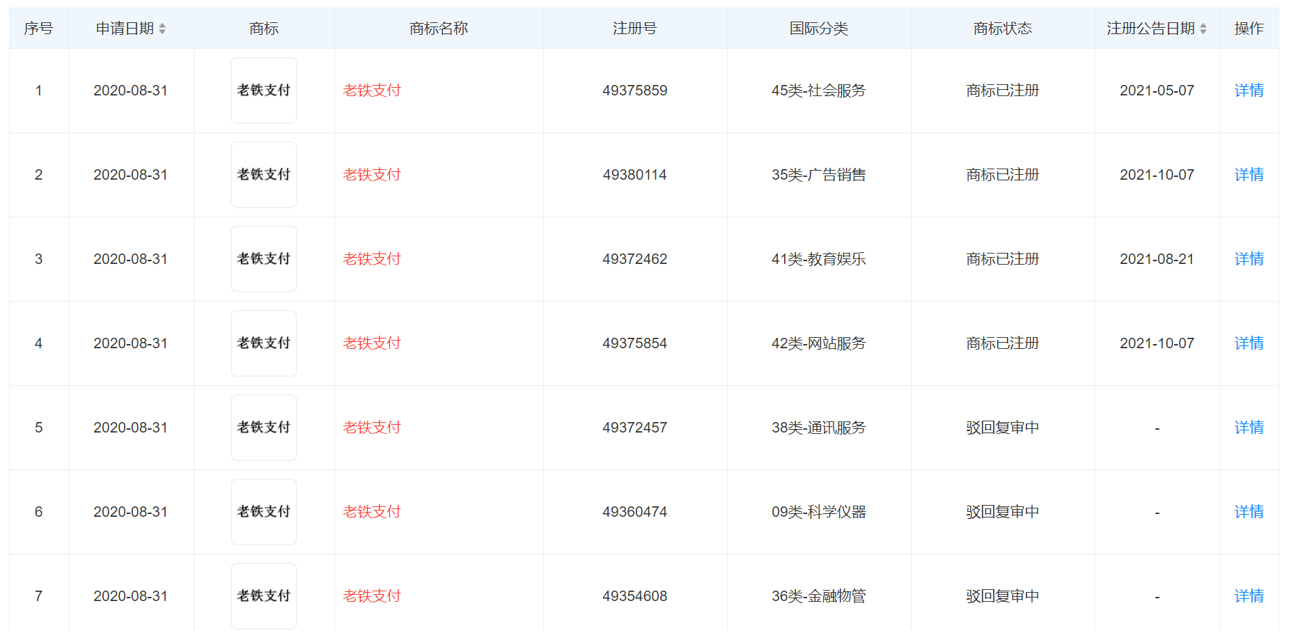 快手视频|老铁支付来了，快手的新故事能讲好吗？