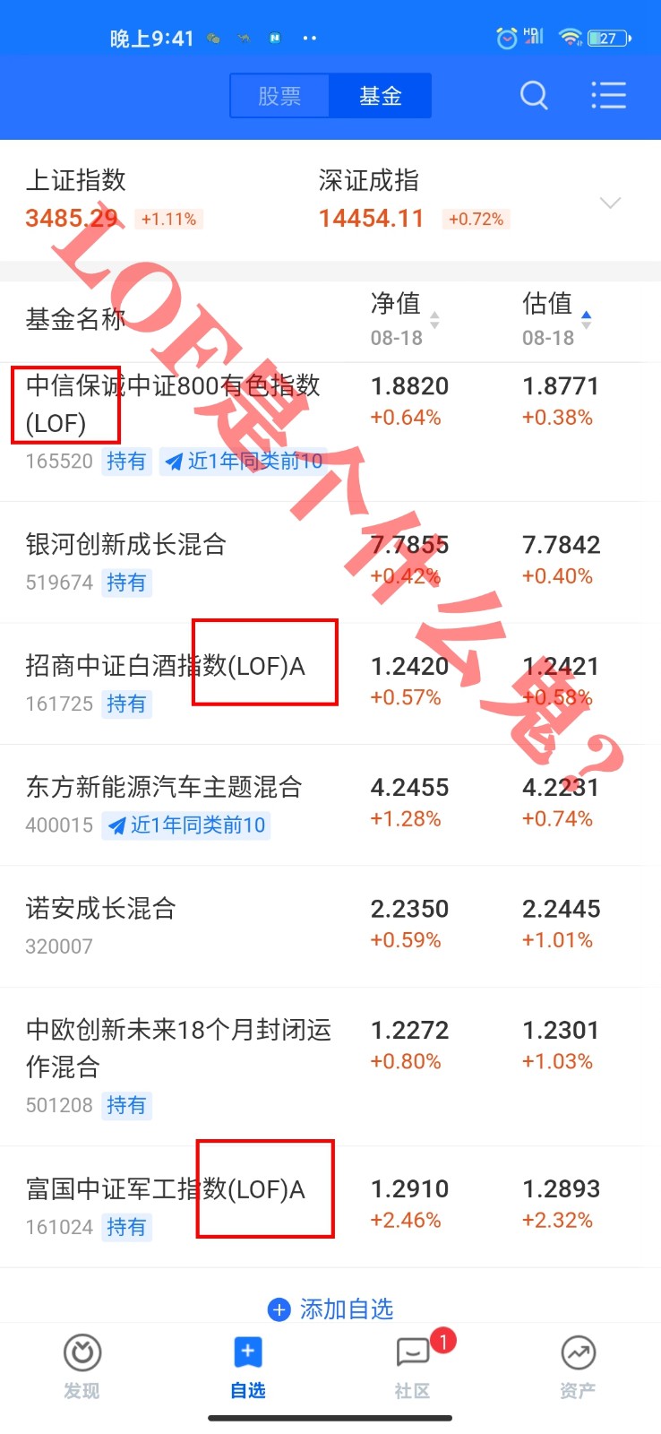 医院 基金后缀有个LOF是什么意思？看完本文可能会影响你的投资生涯
