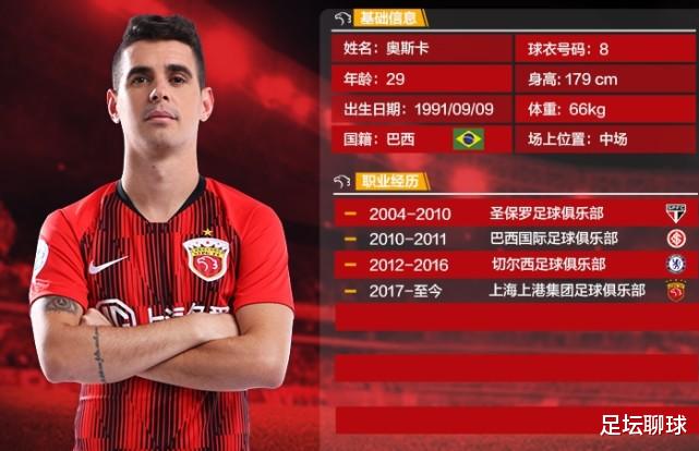 中超|6-1！超级惨案！中超诞生首个帽子戏法+助攻大四喜，首支降级热门出炉
