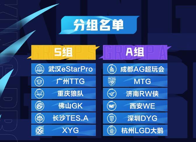 kpl实力分析之A组：混战升级，DYG重新崛起，AG超玩会有点难！