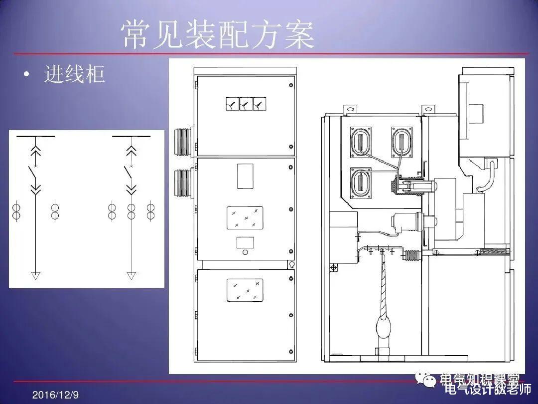 |79页ppt带你全面了解高压开关柜的组成、应用场所等相关知识