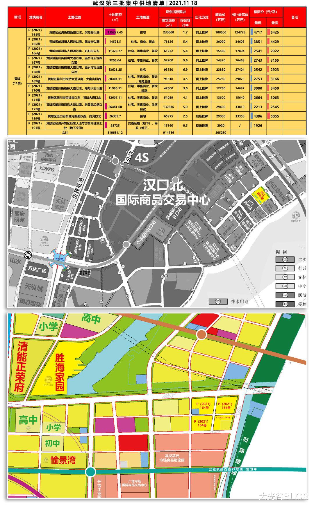 重庆|长江新城起步区武湖纯住宅地块挂牌出让