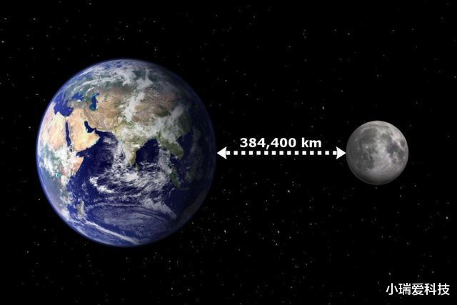 科学家 科学研究发现：38万公里外的月亮，其实还处在地球的大气层中