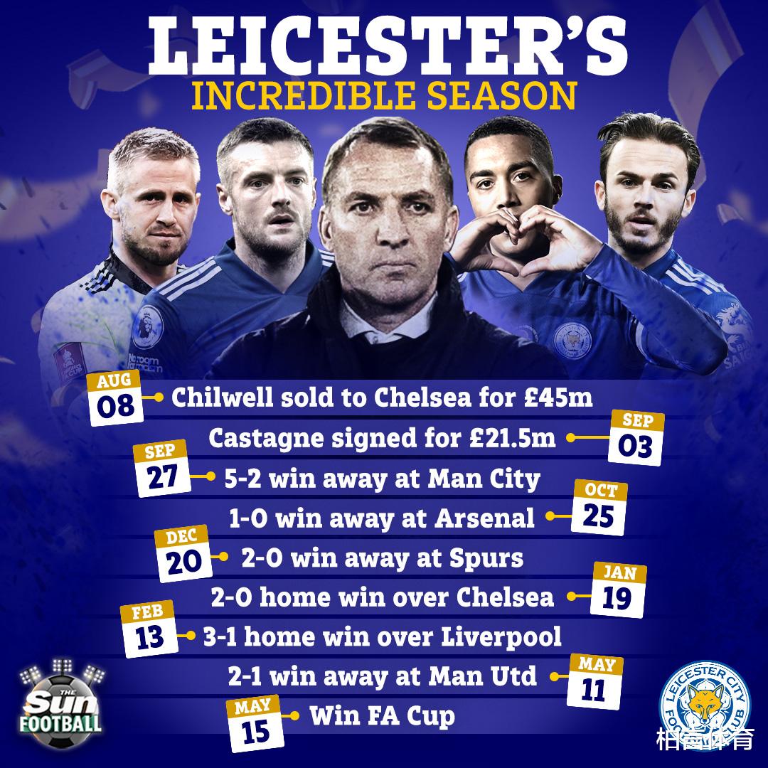 英超|疯狂英超！1夜踢出头号悲剧，2球星悲情离开，3主帅走人