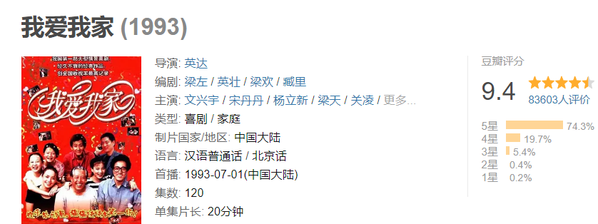 一宅家族|又挖到一部宝藏剧?