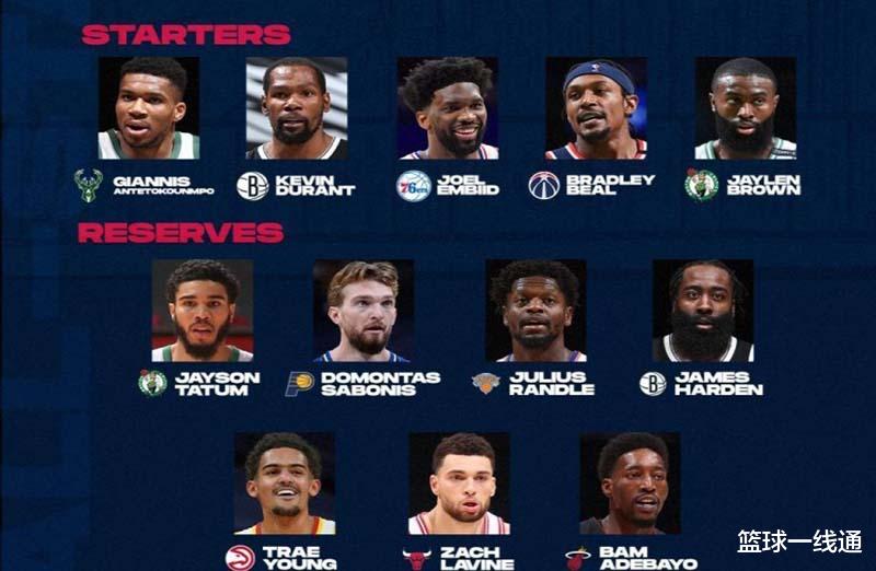 MVP|NBA全明星预测出炉！3大MVP被看低，3人落选引发争议