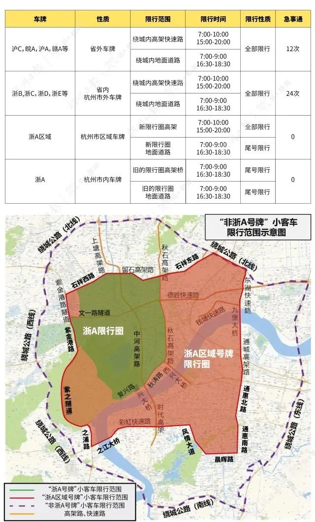 浙样的生活 下周一起正式实施!