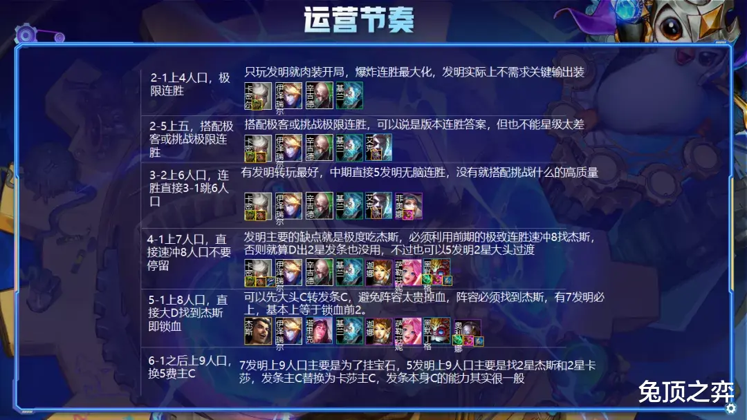 op|云顶之弈S6七发明约等于吃鸡！版本最强过渡与最OP后期