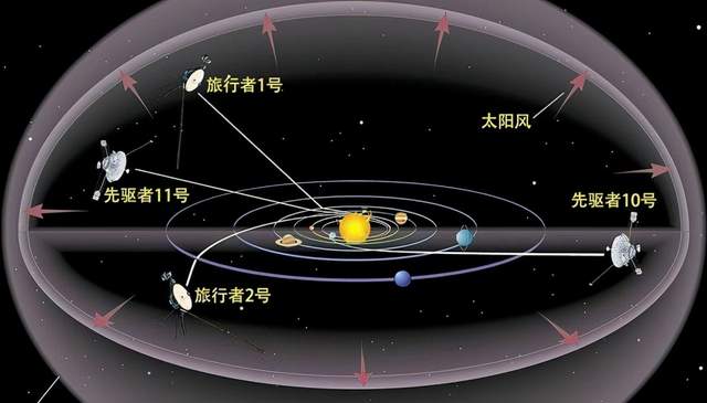 外星文明为何不来地球？科学家给出三种猜想，最后一种让人绝望