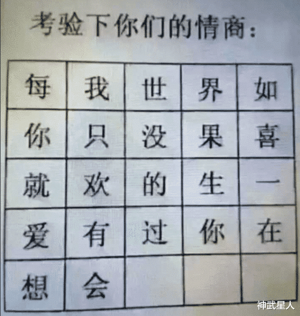 神武星人 “女同事深夜发来自拍照让我帮忙去黑眼圈, 这到底是什么暗示？”哈哈哈