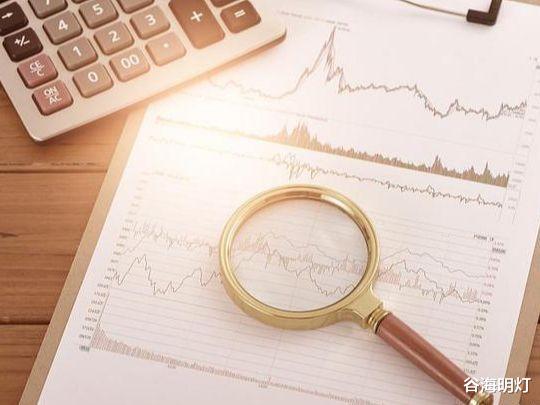 交易 中国股市：高位出现吊颈线，是机会还是风险？散户值得要看懂！