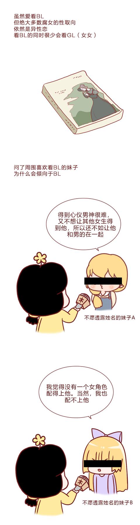 漫画|“嗑男男”是什么鬼？漫画揭秘腐女的真实面目