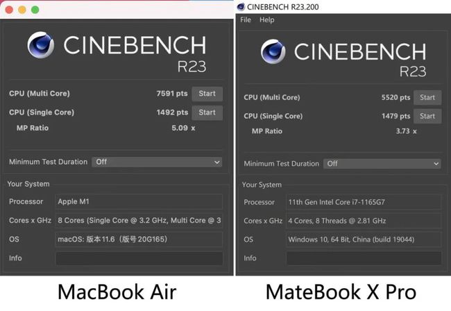 数据线|当英特尔11代酷睿遇上Apple M1——两款高关注度轻薄本完全解读