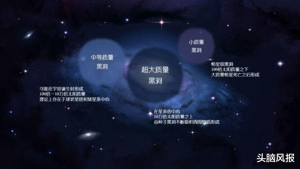 宇宙某处被中国天眼发现产生神秘爆炸,47天内,次数多达1652次