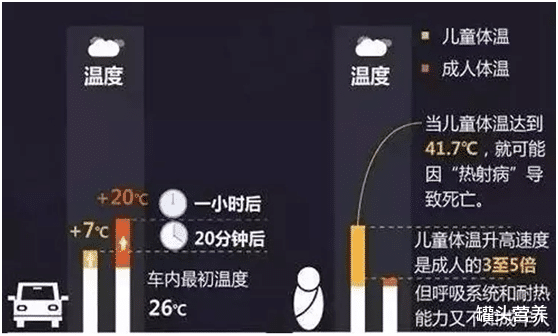 罐头营养|警惕!1周内连“杀”4个孩子!爸妈都该知道!