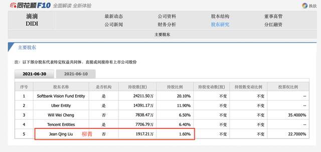 丁剑剑|“满门英烈”的柳氏一家和滴滴有什么联系？