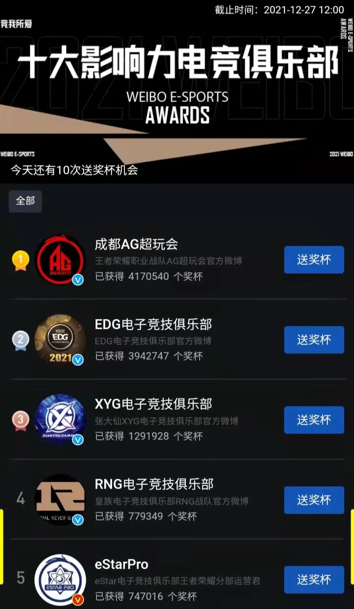 fly|AG超玩会成网红战队,一诺人气超越LOL世界冠军,Fly输得太憋屈了