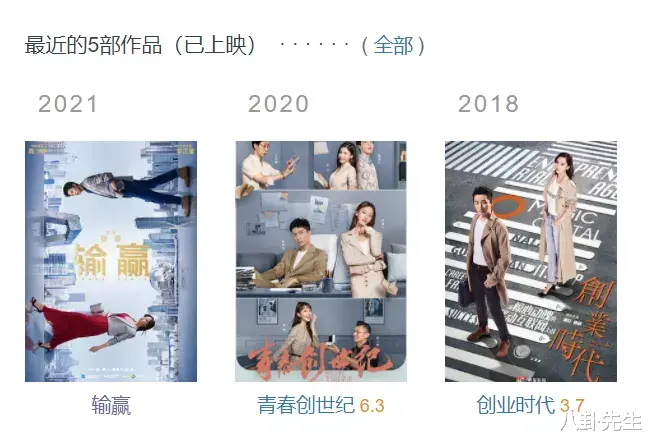 陈坤|陈坤新剧《输赢》演销售总监，演技稍显油腻，剧情还很悬浮