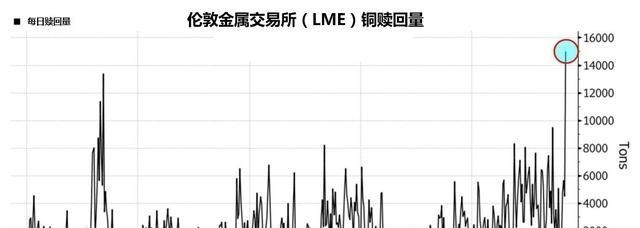 铜价|王文银：坐拥2千亿资产的富豪，公司至今不上市，未来或超过华为