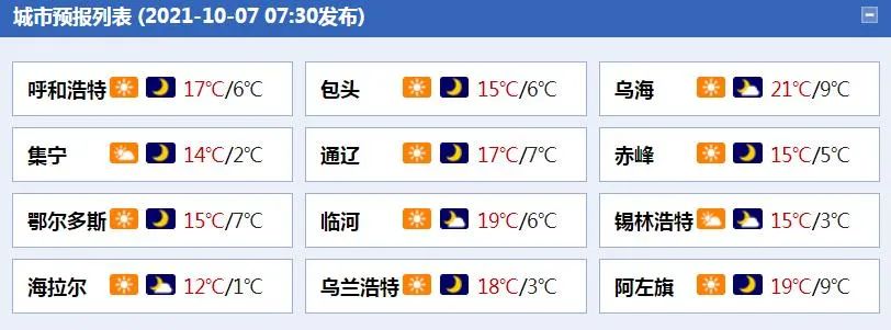 呼伦贝尔|通辽将迎来风霜雨雪天气!