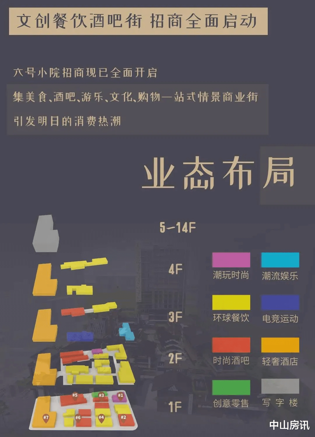 五华|中山版“太古里”敲定！宝龙、天虹、万象城……在路上！这些商业体能否冲出重围？