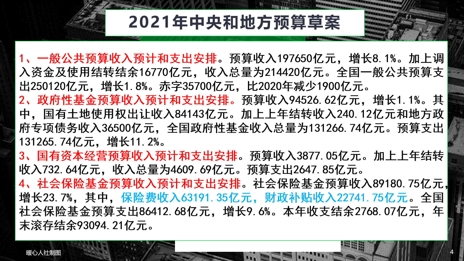 暖心人社 养老金上涨在即，可不是按照统一比例上涨的，具体调整分为三部分