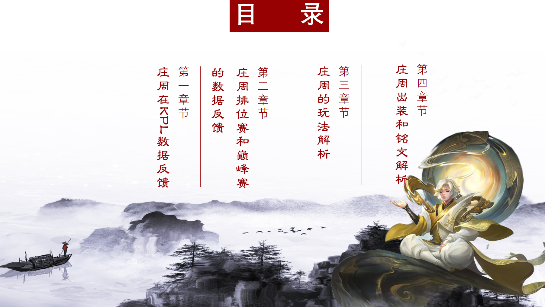 原神|玩家喜欢辅助的真相：为何很多人喜欢玩庄周，因为其他英雄太难了