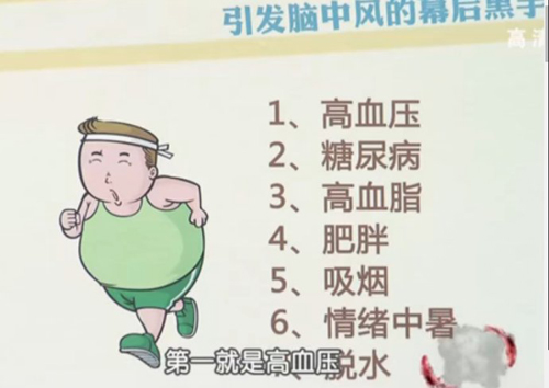 择思达斯|脑中风发生的六大征兆