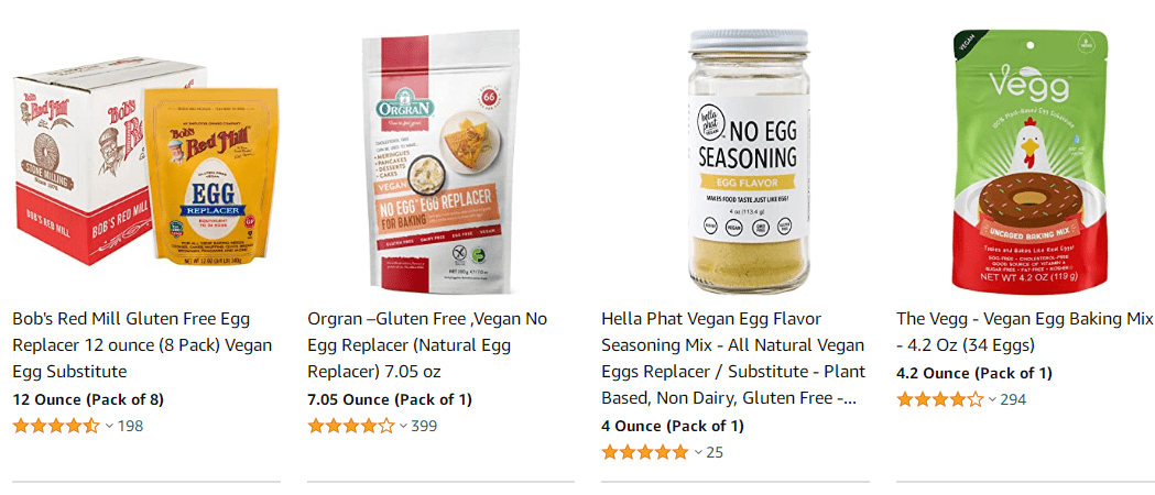 鸡蛋 “人造蛋”又来了？不，这次是高科技健康版！