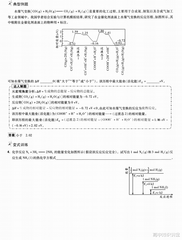 |高考化学反应原理综合题型归纳+真题模拟，附解析，化学高分必备！