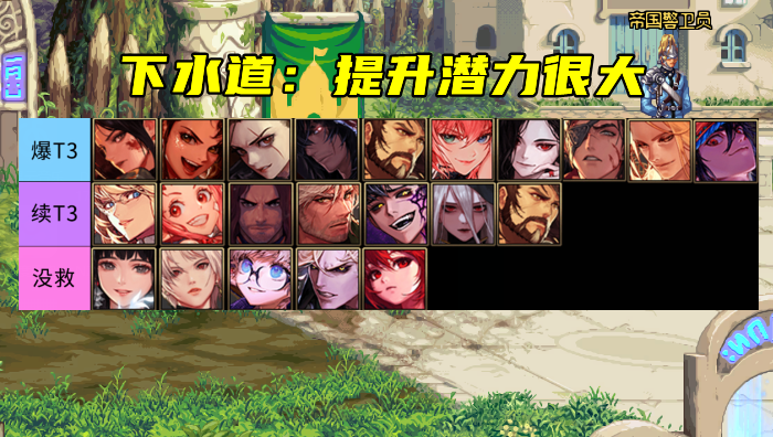 红眼|DNF：12月全职业排名，红眼冲上幻神位？哟，剑魂哥也在呀