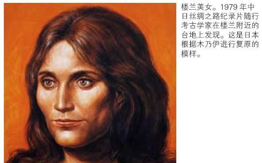 罗布泊深处的千年女尸,面带神秘微笑、样貌惊人,专家无不赞叹