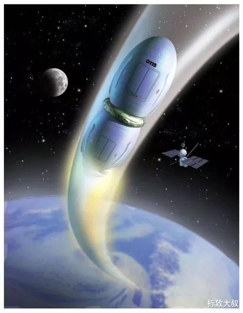行星|36000公里长的太空电梯要来了，你敢乘坐吗？