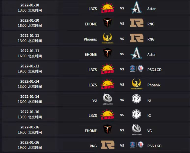 LGD|B站独播DPC联赛,LGD开赛二连胜,RNG惊险胜IG