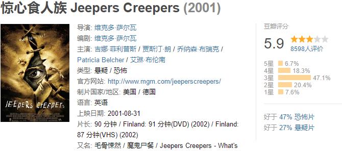 青岛市|2001年北美票房排行榜TOP79-63（3000万美元-3800万美元）