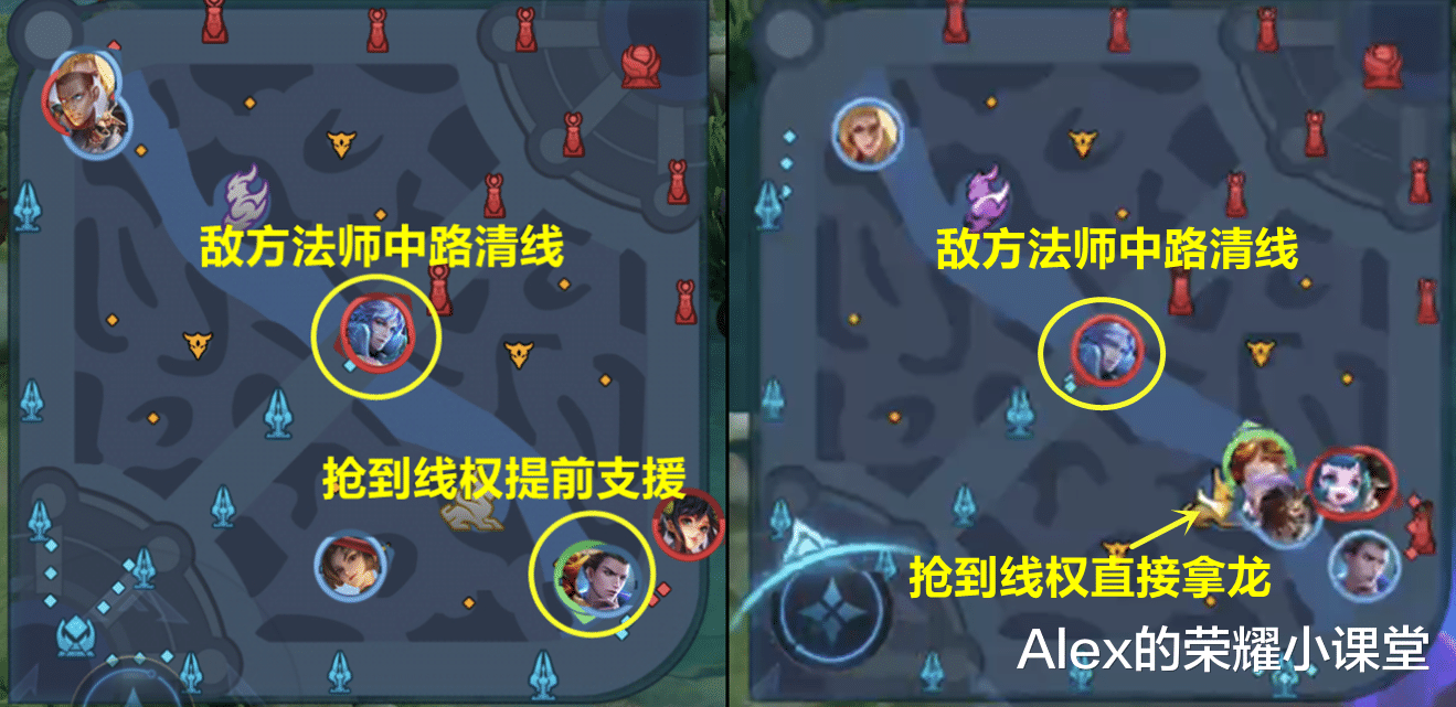 电竞新闻|王者荣耀：辅助到底要跟谁？三种打法思路带你破解这道难题！