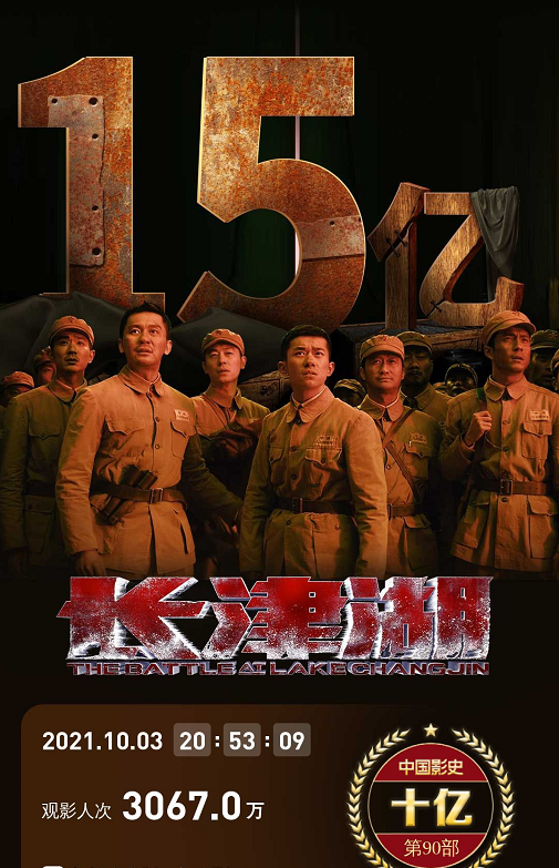 胡杏儿|《长津湖》破15亿！网友影评破防：最好的彩蛋是当下的繁荣盛世