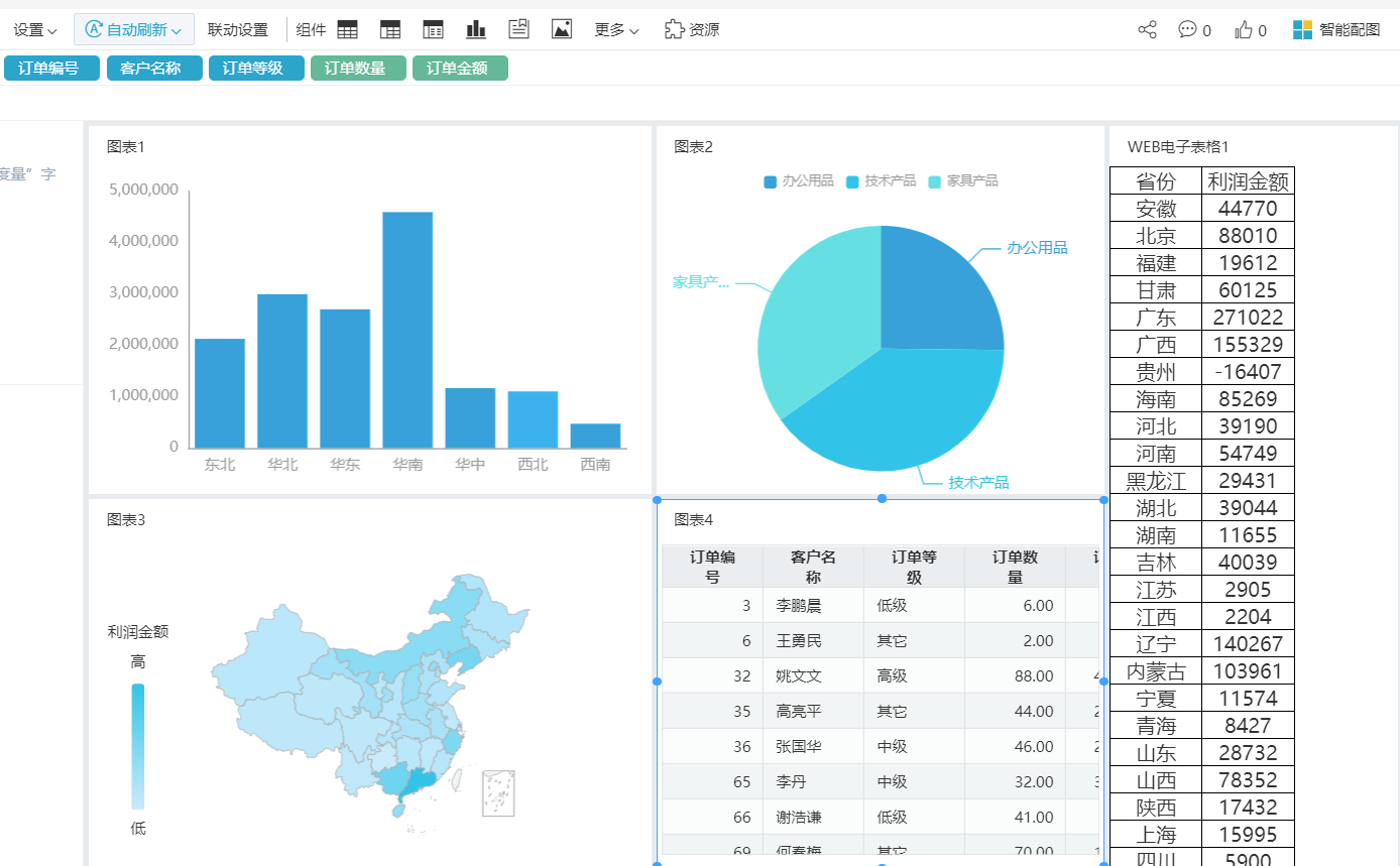 高通骁龙|真为国产办公软件长脸！WPS这个领域吊打微软