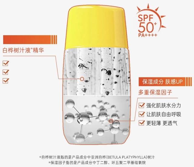 保湿|地表最强，军训存活指南