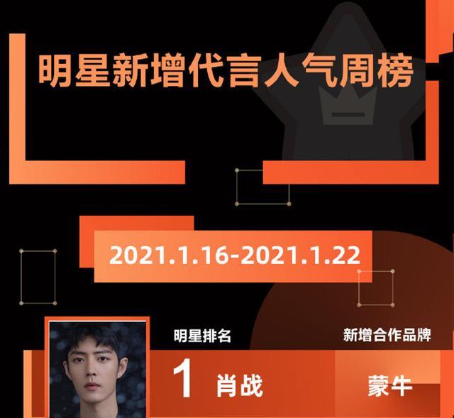 肖战|肖战把3块钱的基础款，带出了蓝血的架势，牛一冲天势不可挡！