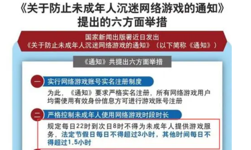 畅享趣热闻|腾讯最严未保措施上线！未成年玩游戏被极大限制，小学生噩梦来了