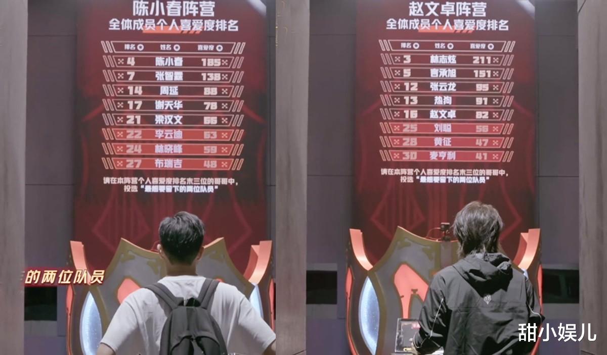 梁汉文|《披荆斩棘的哥哥》4位意难平：除了陈辉和梁汉文，还有他俩