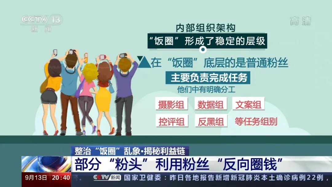 谢娜|国家出手！吴亦凡背后的金主，凉了！