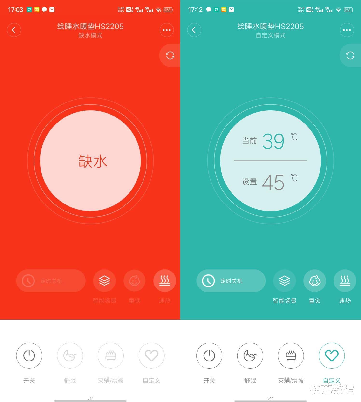 现在还敢用电热毯吗？绘睡水暖垫不干燥给你温暖还省电