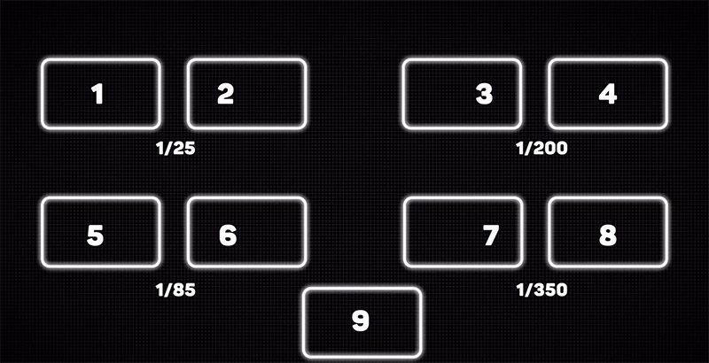 相机|国外网友 iPhone 13 Pro相机算法翻车