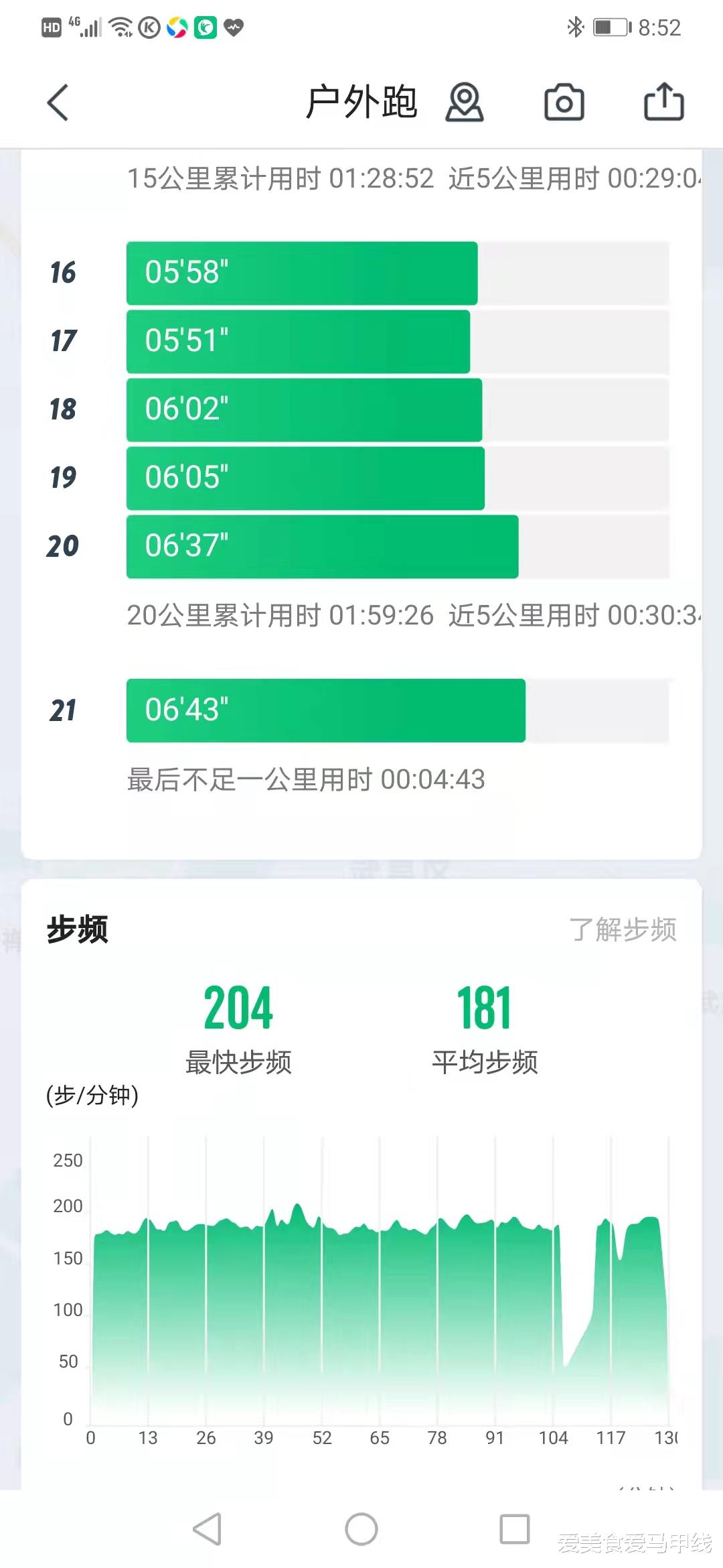 爱美食爱马甲线 不要把汉马当回事，江滩跑步21公里，跑步的仪式感是跑出去